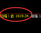 玻璃：日线低点，精准展开积极振荡回升