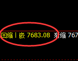 棕榈：4小时低点，精准展开单边极端拉升