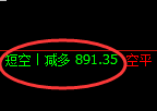 铁矿、螺纹、焦煤：精准规则化（系统策略）复盘展示