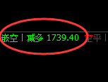 铁矿、螺纹、焦煤：精准规则化（系统策略）复盘展示