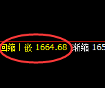 焦煤：跌超2%，4小时高点，精准展开单边极端回撤