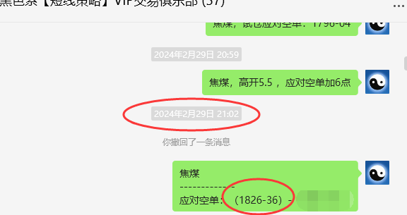 焦煤：VIP精准策略（短空）利润突破165-125点