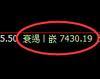 聚丙烯：修正低点，精准展开积极拉升