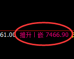 聚丙烯：修正低点，精准展开积极拉升