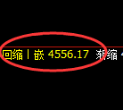 乙二醇：试仓高点，精准展开振荡回撤洗盘