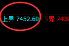 聚丙烯：4小时周期，精准展开快速洗盘