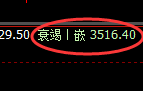 螺纹：跌超2%，试仓高点，精准展开单边极端回落