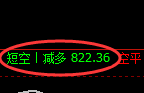 螺纹、甲醇、铁矿：精准规则化（系统策略）复盘展示