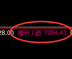 豆油：试仓低点，精准展开单边极端拉升