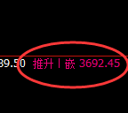 沥青：4小时低点，精准展开宽幅洗盘