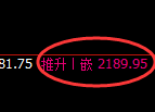 焦炭：涨超2%，日线低点精准冲击日线高点