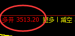 螺纹：精准规则化（系统策略）65点复盘展示