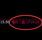 沥青：试仓低点，精准展开强势反弹