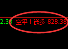 双焦、螺纹、铁矿、甲醇精准规则化（系统策略）复盘总结