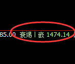 玻璃：跌超3%，试仓高点精准展开极端下行