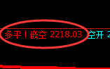 焦炭：精准规则化（系统策略）超75点复盘展示