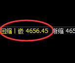 液化气：4小时低点，精准展开单边极端拉升