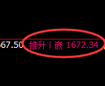 焦煤：跌超2%，修正高点，精准展开快速回落