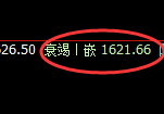 焦煤：跌超2%，修正高点，精准展开快速回落