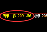 焦炭：跌超3%，试仓高点，精准展开超极端大幅回撤