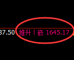 焦煤：4小时周期低点，精准展开强势洗盘