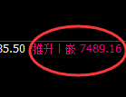 聚丙烯：4小时高点，精准展开加速回落