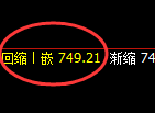 铁矿石：日线低点，精准展开快速洗盘