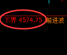 液化气：4小时高点，精准展开单边极端下行