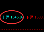 焦煤09合约：试仓高点，精准展开强势回撤