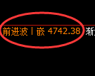 液化气：试仓低点，精准展开极端拉升