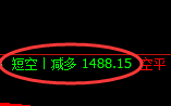 焦煤：精准规则化（系统策略）50点复盘展示