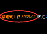 燃油：回补高点，精准进入区间振荡洗盘结构