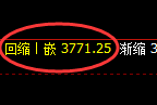 沥青：日线低点，精准展开极端强势推升