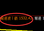 焦煤：4小时高点，精准展开振荡洗盘