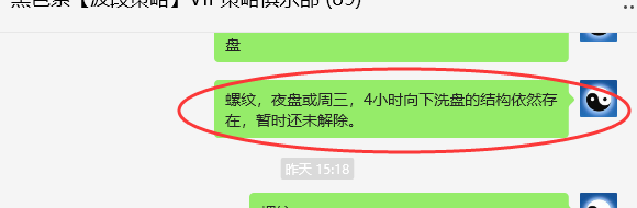 焦煤：VIP精准策略（日间）双向减平突破65点