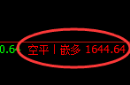 铁矿+焦煤：精准规则化（系统策略）复盘展示