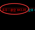 铁矿+焦煤：精准规则化（系统策略）复盘展示