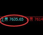 聚丙烯：回补高点，精准展开极端回撤