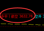 4月16日，螺纹：精准规则化（系统策略）复盘展示