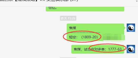 4月18日，焦煤：VIP精准策略（日间）双向减平突破45点