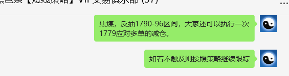 4月18日，焦煤：VIP精准策略（日间）双向减平突破45点