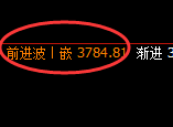 沥青：试仓低点，精准展开强势回升