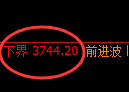 沥青：试仓低点，精准展开强势回升