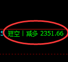 4月19日，黑色系全系：精准规则化（系统策略）复盘展示