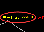 4月19日，黑色系全系：精准规则化（系统策略）复盘展示