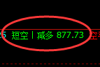 4月19日，黑色系全系：精准规则化（系统策略）复盘展示