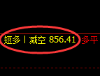 4月19日，黑色系全系：精准规则化（系统策略）复盘展示