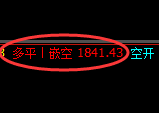 4月19日，黑色系全系：精准规则化（系统策略）复盘展示