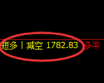 4月19日，黑色系全系：精准规则化（系统策略）复盘展示