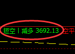 4月19日，黑色系全系：精准规则化（系统策略）复盘展示